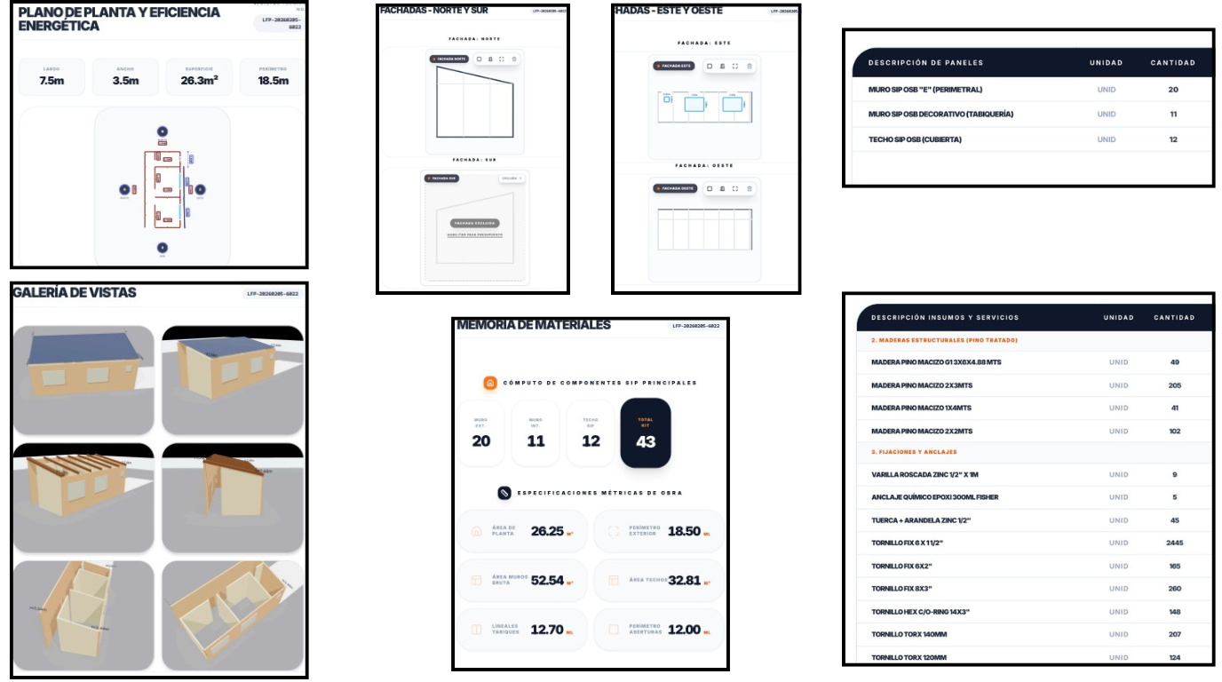 Ejemplo de Croquis y Asesoría